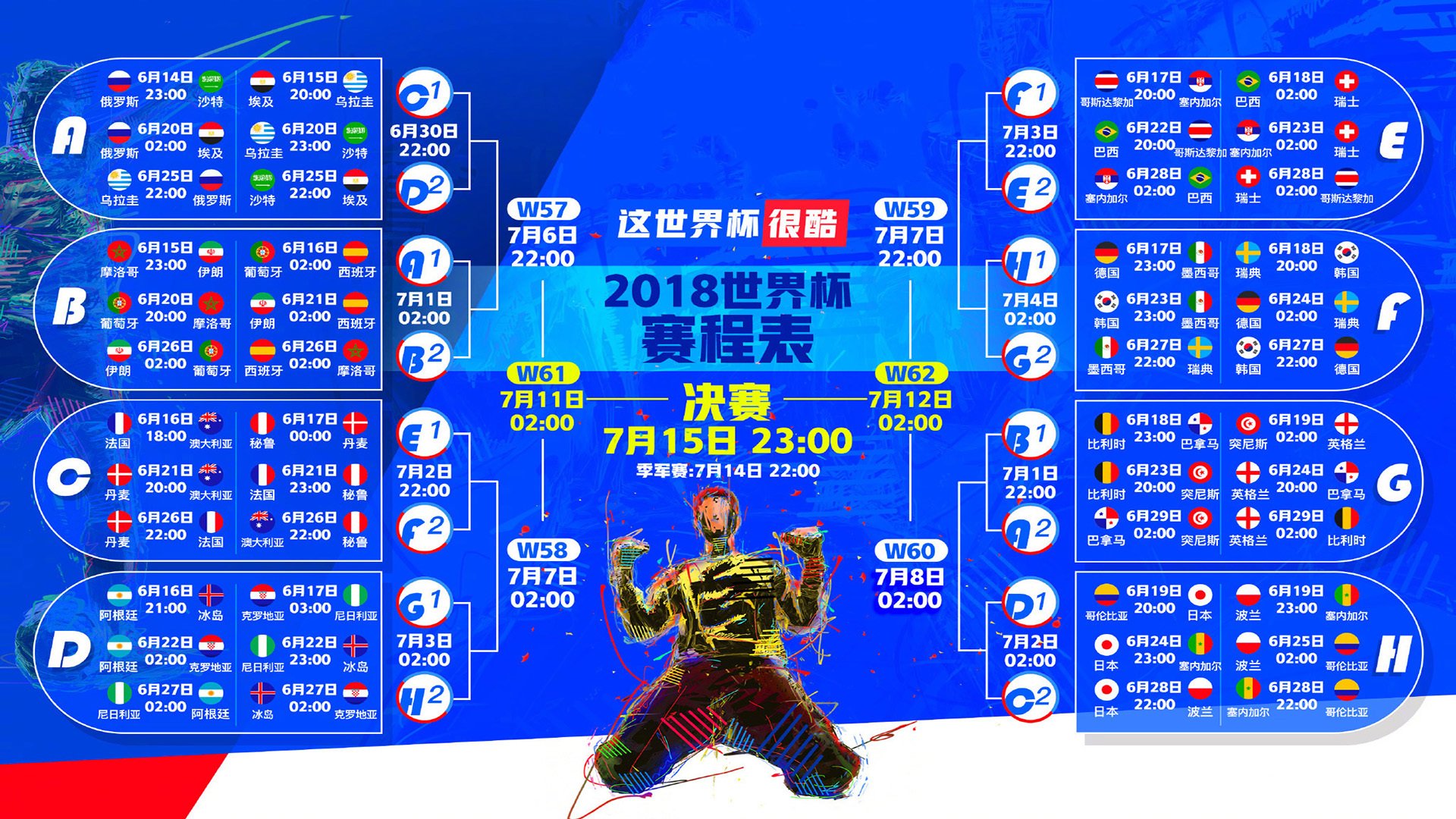 逆转之夜，格列兹曼导演生死战，墨西哥掀翻奥地利抢占头名